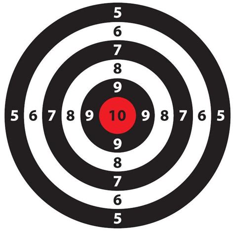 Bullseye Targets Printable