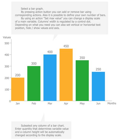 Business Bar Graph Template