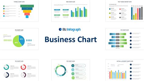 Business Chart Templates