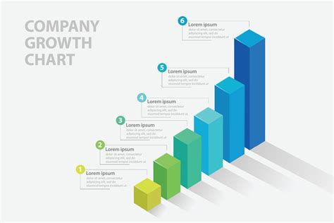 Business Growth with Templates