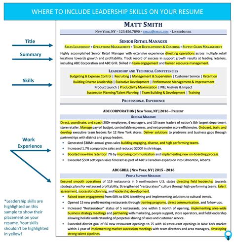 Description of Business Leadership Resumes