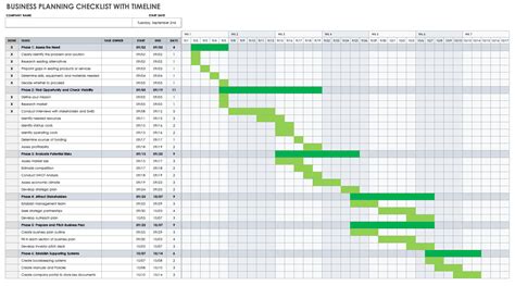 Business Plan Template Excel