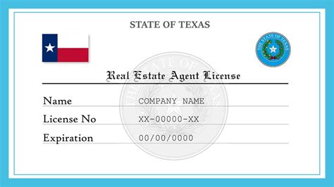 Business Registration in Texas