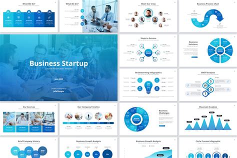 Business Startup PowerPoint Template Benefits