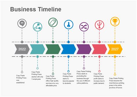 Business Timeline Examples