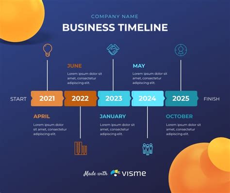 Business timeline templates