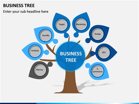 Business tree templates