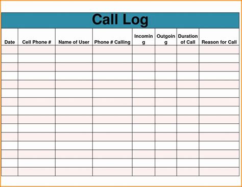 call tracking templates