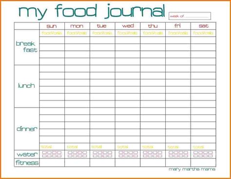 Description of Calorie Tracking for Weight Management