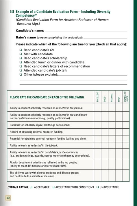 Candidate Evaluation Template Sample