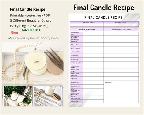 Candle Making Templates