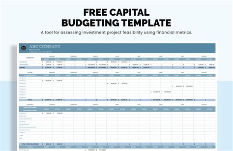 Capital Budget Template