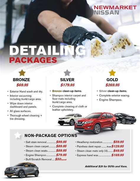 Car Detailing Service Menu