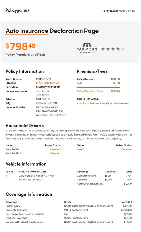 Car Insurance Template Sample