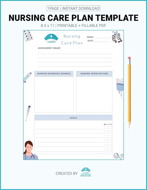 Care Plan Template