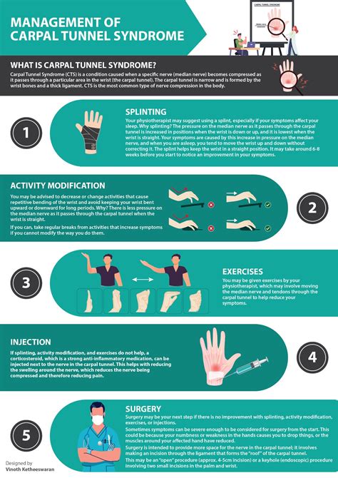 Benefits of carpal exercises