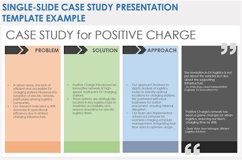 Case Study Presentation Template