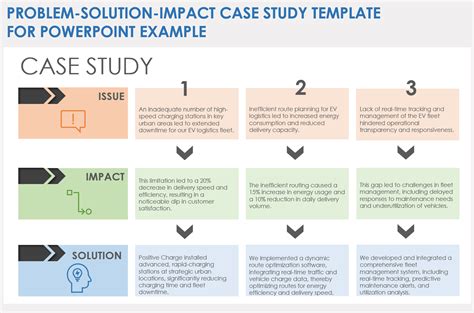 Case Study Presentation Templates