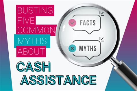 Cash Assistance