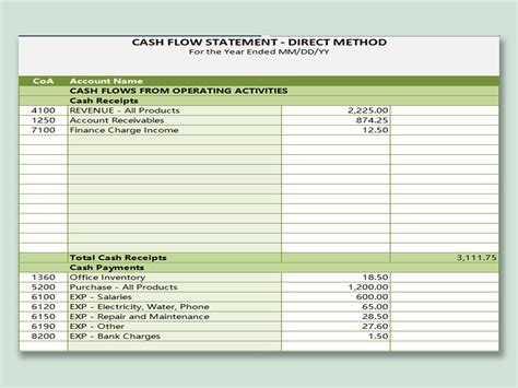 Cash Flow Report