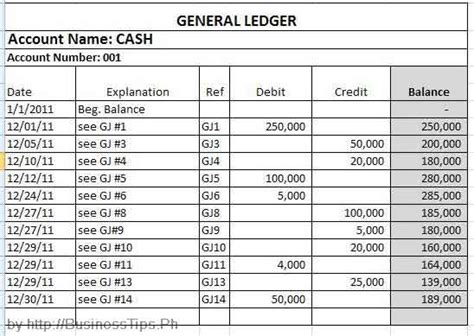 Cash Ledger