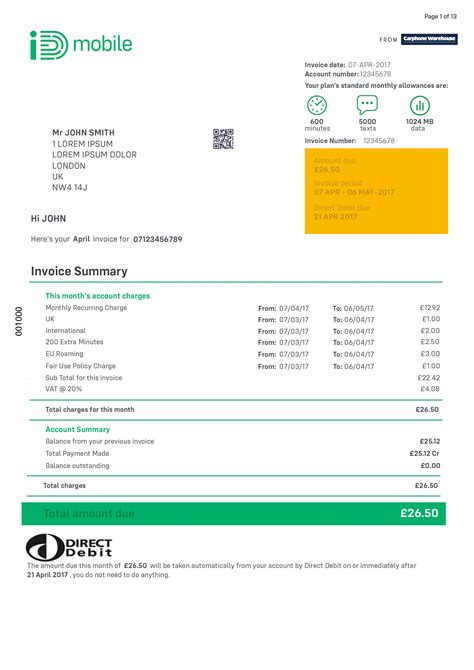 Description of Cell Bill Template