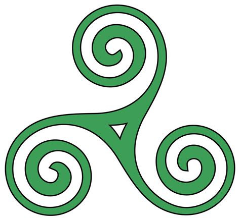 Celtic symbolic motifs