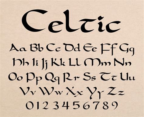 Description of Celtic Tattoo Fonts