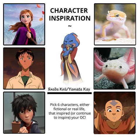 Finding inspiration for your OC