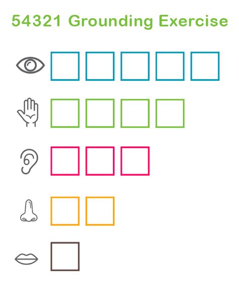 Chart Templates Overview