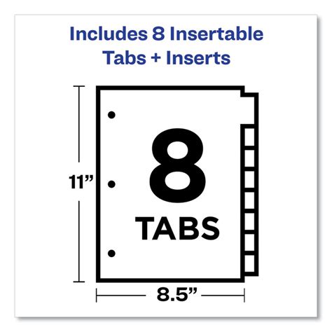 Choosing the Right Template