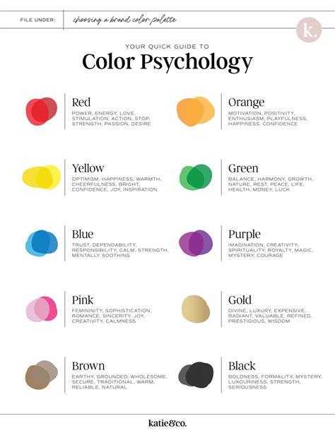 Choosing the Right Color Palette and Design