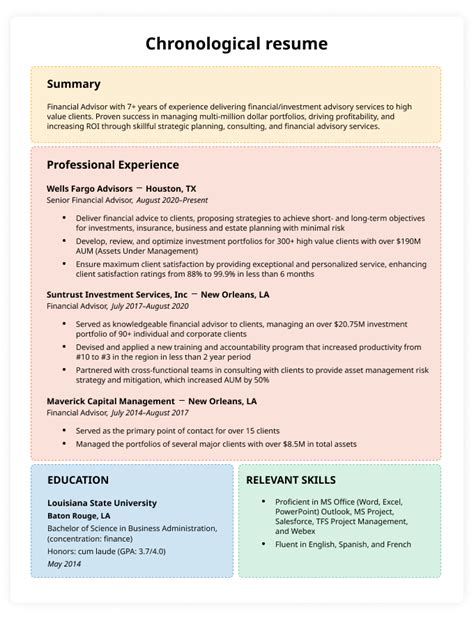 Chronological Resume Example