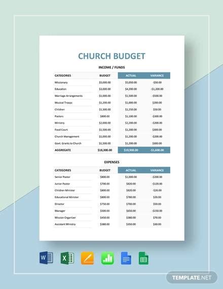 Church Budget Template