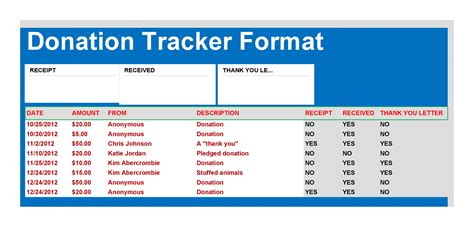 Church Donation Tracker Template