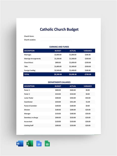 Church Financial Report Excel Template