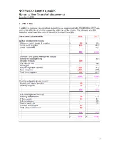 Church Financial Statement Template