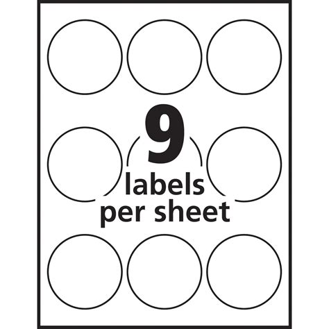 Description of Circle Label Technology