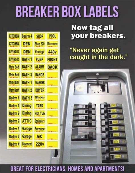 Circuit Breaker Labels Example