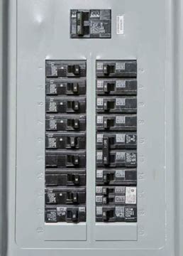 Circuit Breaker Panel Example