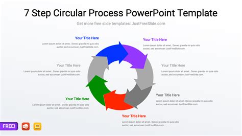 Circular Process Template