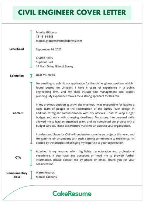 Civil Engineer Cover Letter Template Example