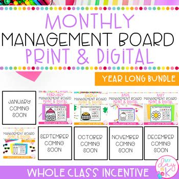 Description of Classroom Management Boards