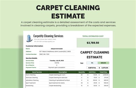 Cleaning Estimate Templates