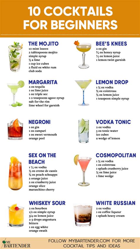 Cocktail Recipes Gallery