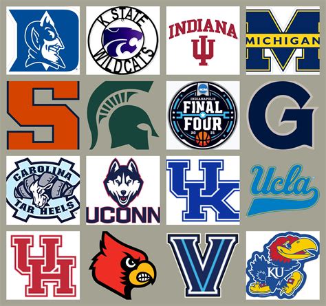 College Basketball Teams