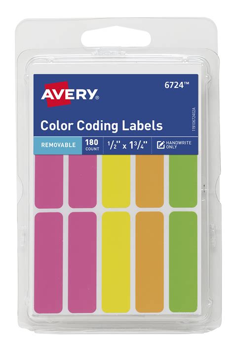 Description of Color Labels