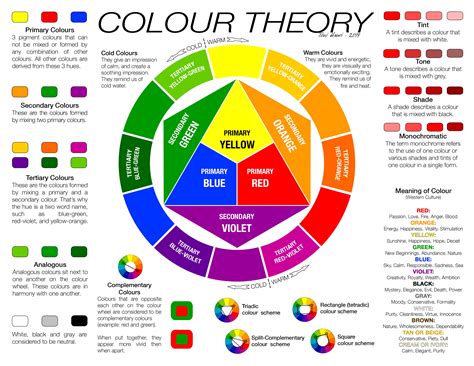 Color Theory Introduction