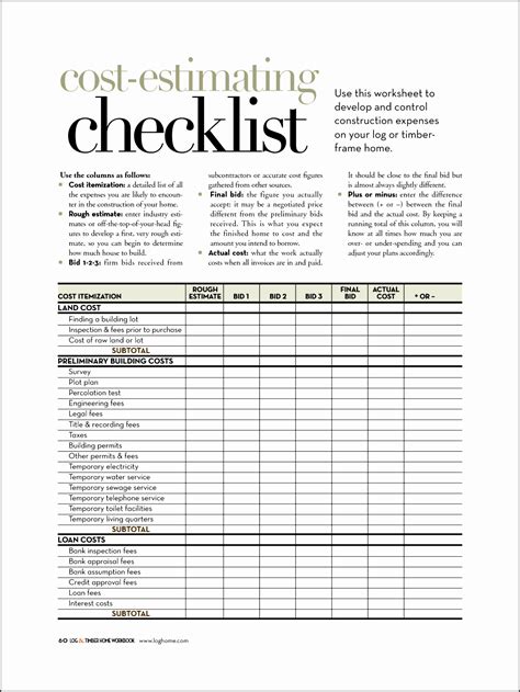 Commercial Janitorial Checklist Template Benefits