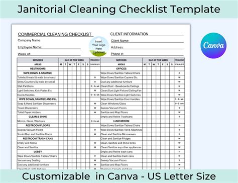 Commercial Janitorial Checklist Template Features